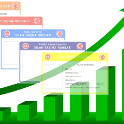 2023'e girerken silah ruhsat harçları ve silah sahiplerinin mağduriyeti.