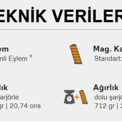 Sıfır Glock G48 - 100.Yıl Özel Seri - Sürgüsü Çekilmemiş